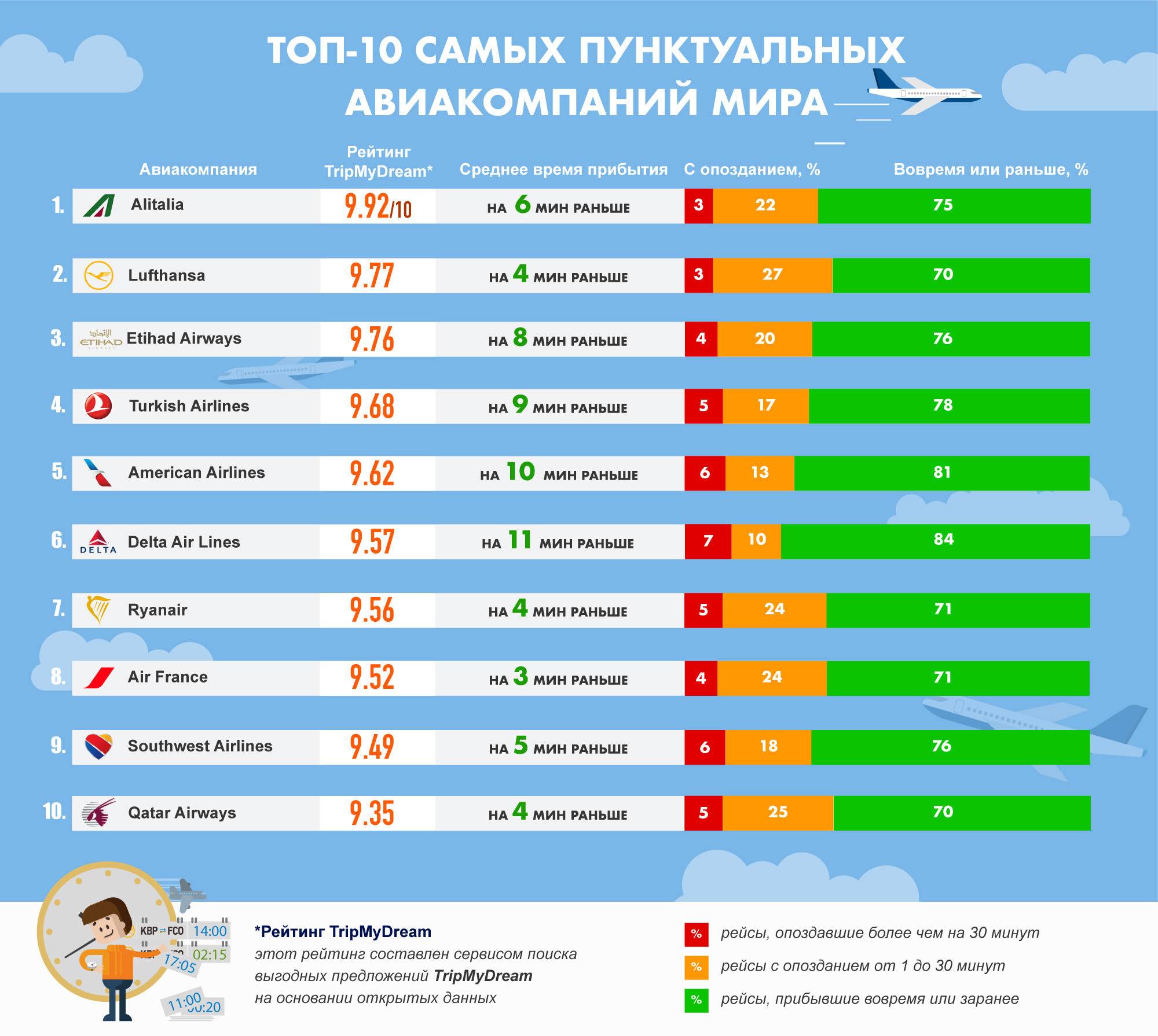 Топ-10 лучших буров: какой выбрать, рейтинг