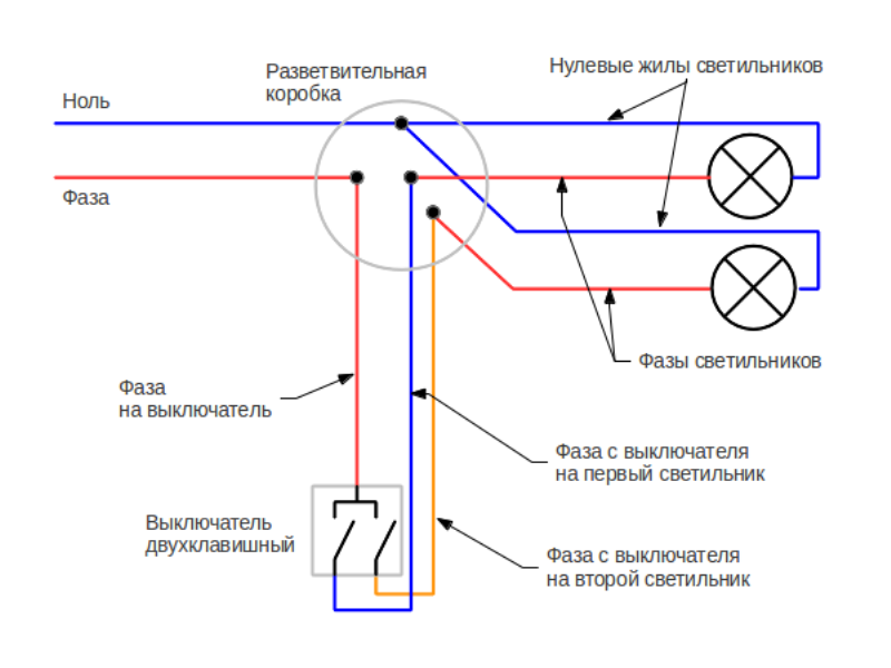 Схемы управления освещением с использованием различных типов выключателей