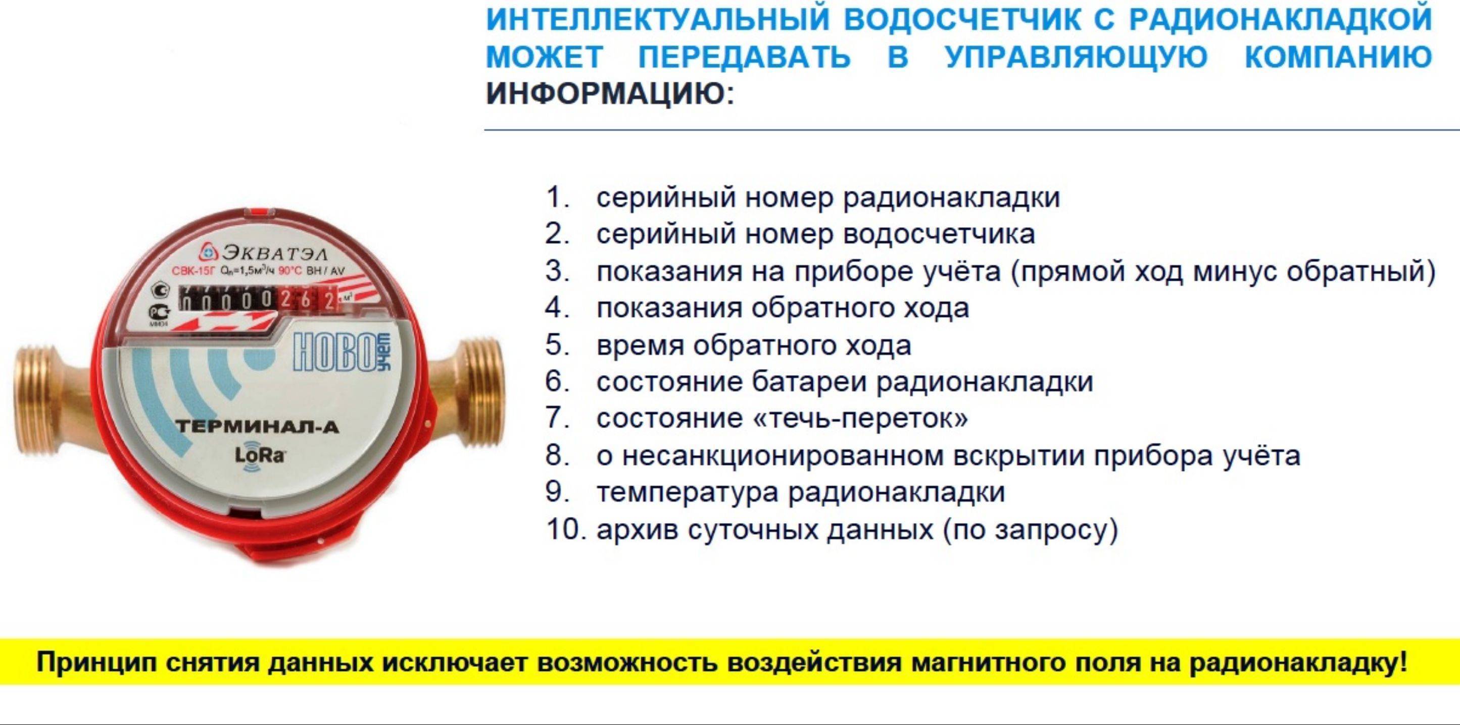 Как правильно снять показания счетчика воды