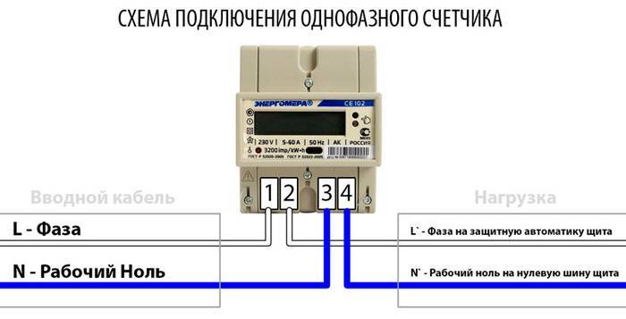 Схема подключения выключателя света с одной клавишей: монтаж и замена выключателя