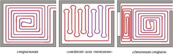 Теплый пол на балконе своими руками: монтаж инфракрасных матов под мягкие напольные покрытия