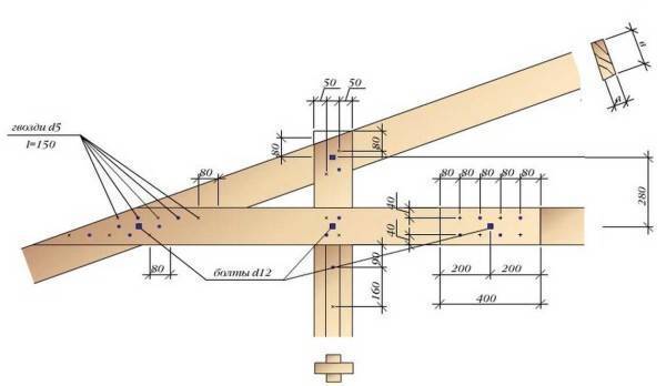 Двускатная крыша дома своими руками: делаем двускатную крышу дома имеющего в основании прямоугольник