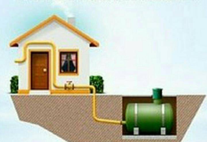 Сколько платят за газ в частном доме за месяц: тарифы, со счетчиком, без счетчика