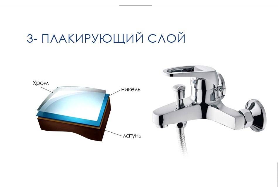 Как выбрать самую качественную керамическую плитку. топ лучших производителей плитки