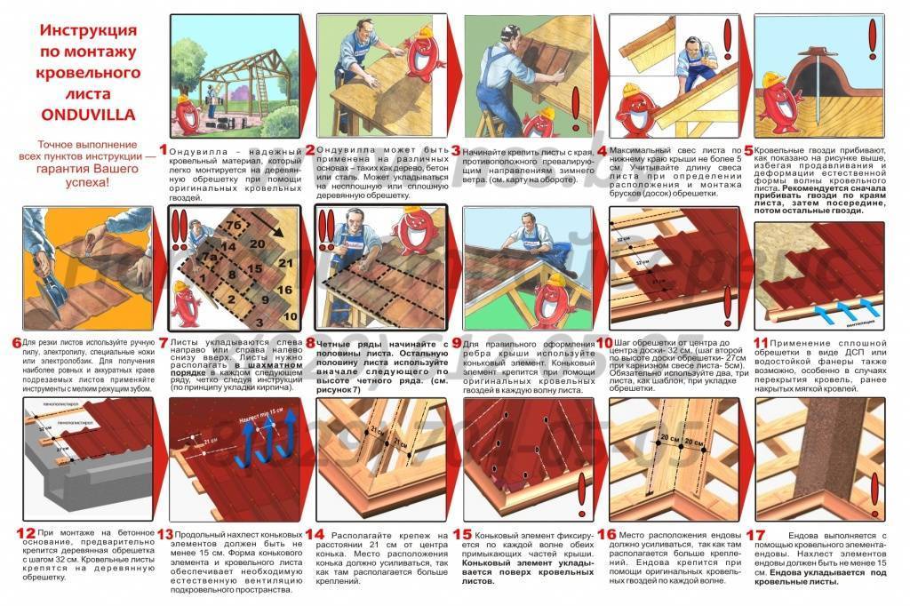 Как крепить ондулин на крышу: технология укладки ондулина на крышу правильно своими руками