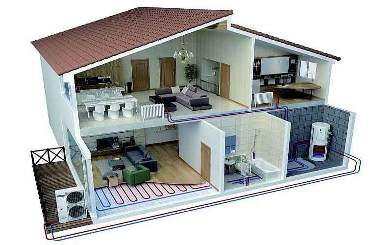 Электрическое отопление частного дома: виды, особенности выбора котла