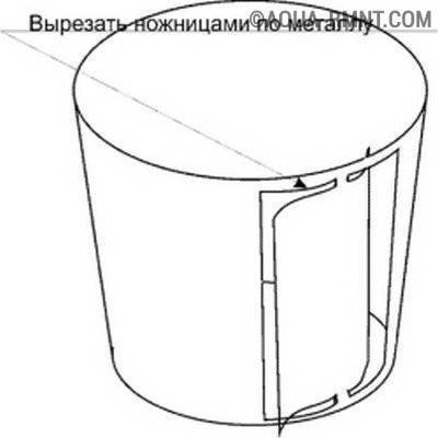 Ветрогенератор своими руками: изготовление по проекту