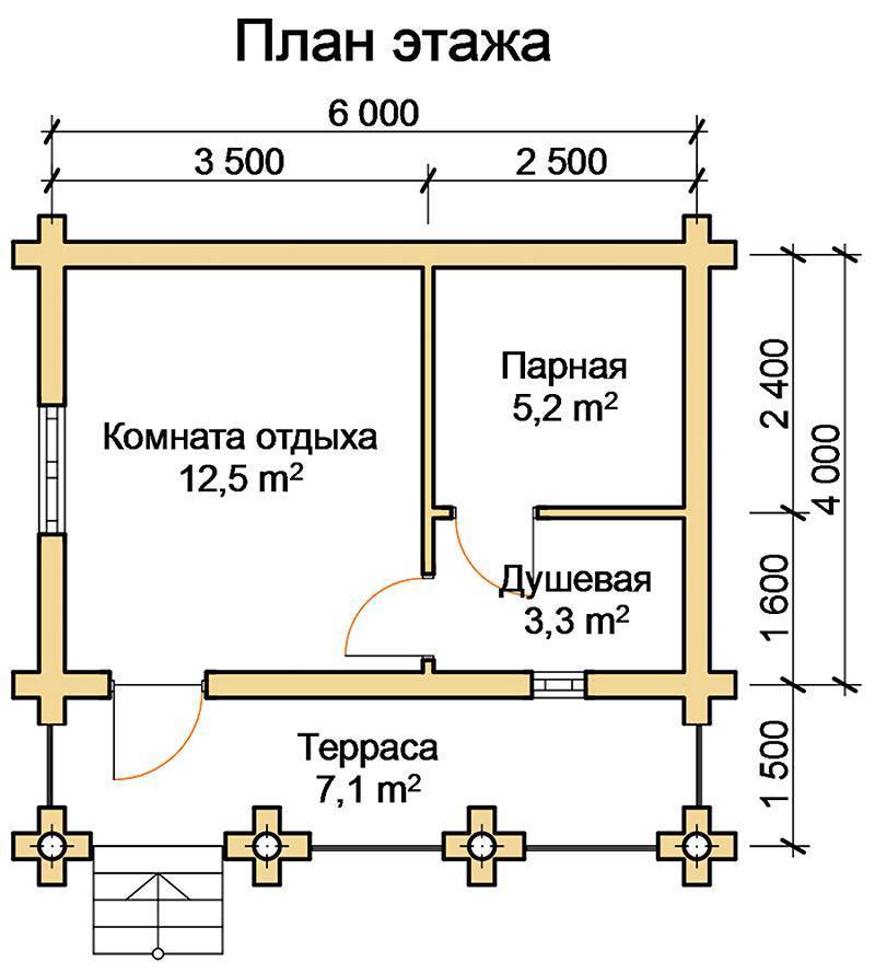 Создаем зону барбекю своими руками
