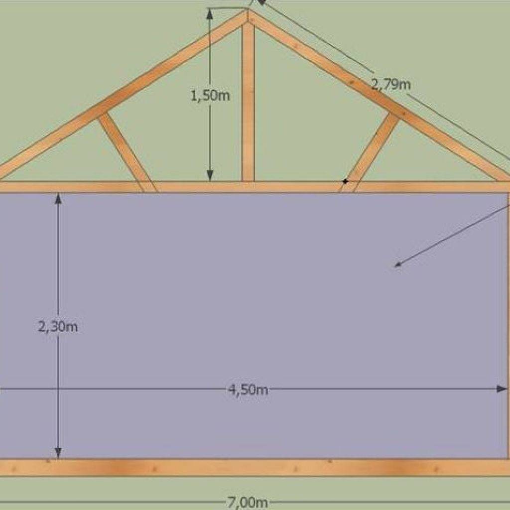 Двухскатная крыша своими руками - пошаговая видео инструкция (фото, схема, план)