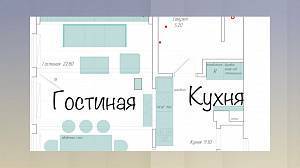 Переобустройство кухни: 15 главных шагов к преображению