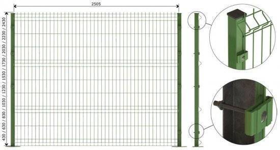 Металлический забор из профлиста и штакетника своими руками: пошаговая инструкция