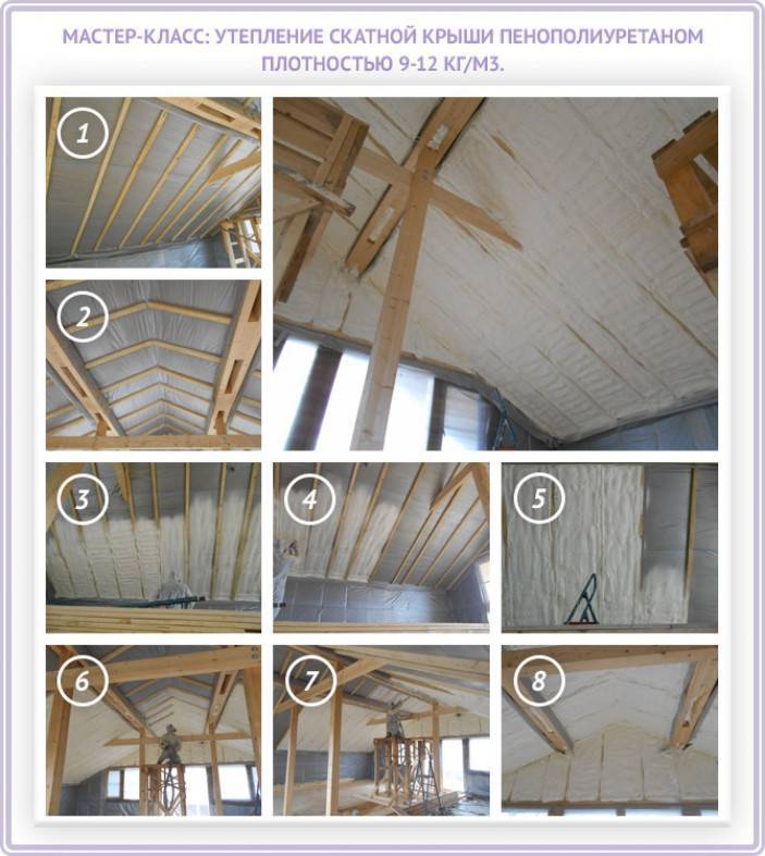 Какой выбрать дешевый, но хороший утеплитель: рейтинг 8 эффективных материалов