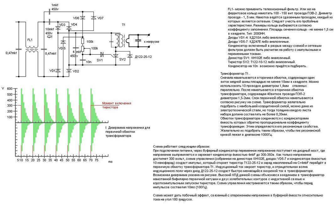 Индукционный котел отопления своими руками: инструкция по изготовлению