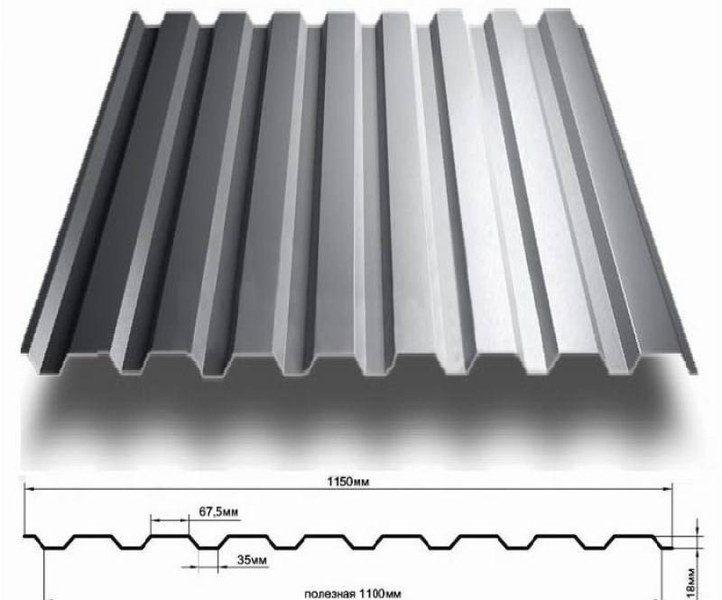 Рейтинг топ 7 лучших металлочерепиц для крыши! отзывы, фото, какую выбрать?