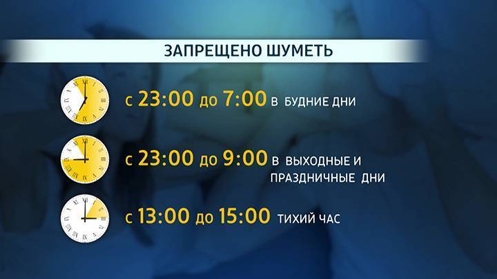 Изменения в законе о тишине в 2022 году