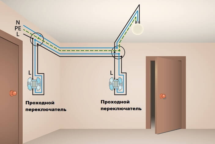 Как подключить выключатель: используем схемы