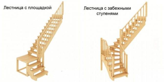 Бетонная лестница своими руками: с какими трудностями придется столкнуться, расчет и пошаговый процесс
