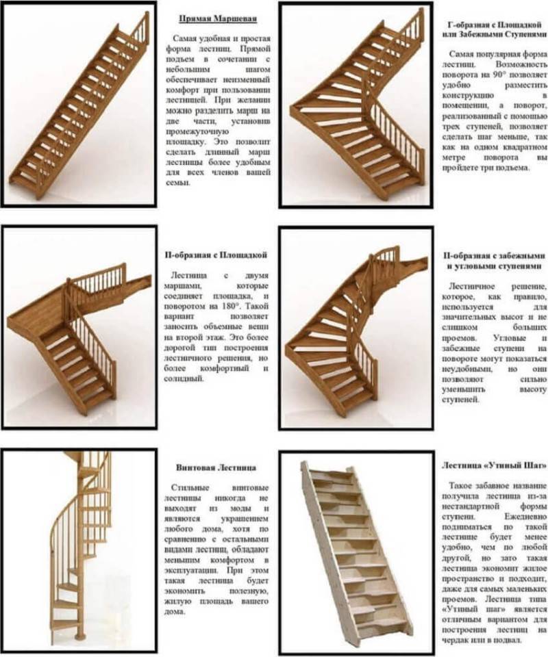 Деревянная лестница своими руками: разбираемся в типовых конструкциях