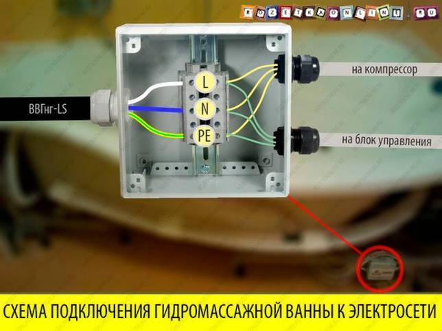 Установка и подключение джакузи своими руками — инструкция для новичков!