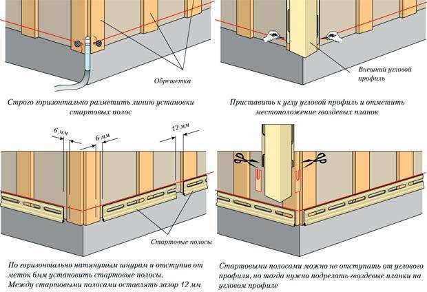 Из какого материла дешевле построить гараж?