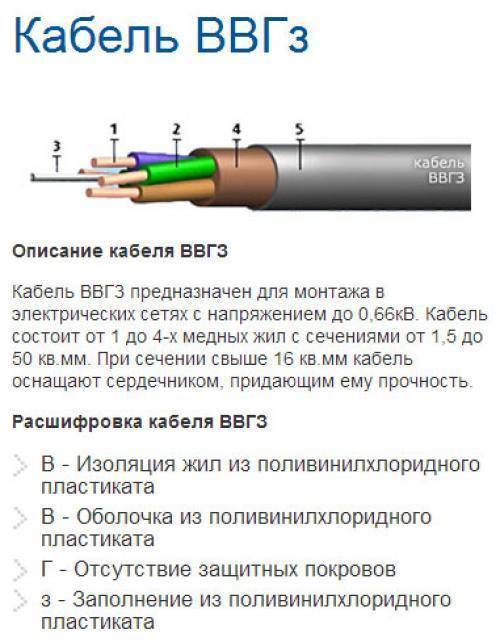 Кабель ввг: технические характеристики, расшифровка маркировки