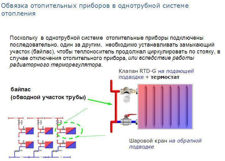 Как установить байпас в систему отопления: как правильно сделать байпас с обратным клапаном для циркуляционного насоса, монтаж