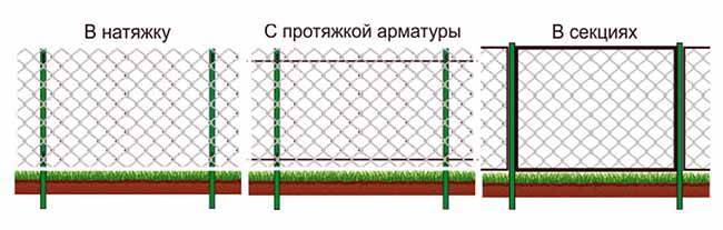 Как сделать забор из сетки рабицы — новые методы установки + расчет
