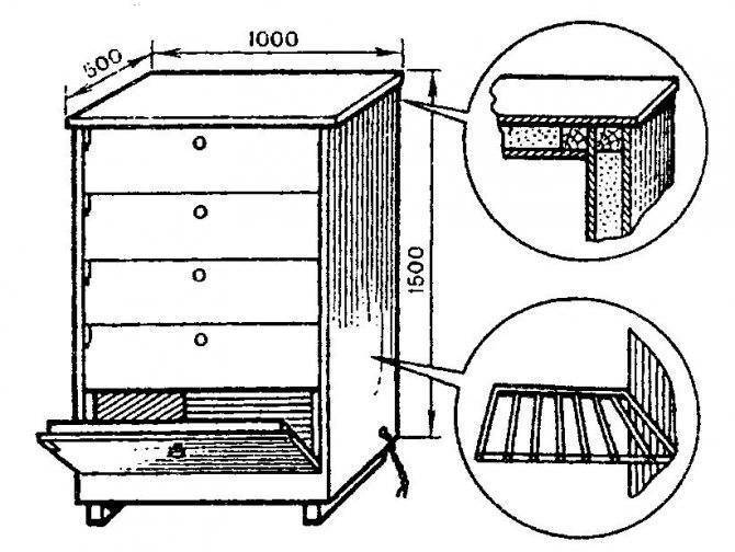 Погреб на балконе своими руками: поэтапный процесс