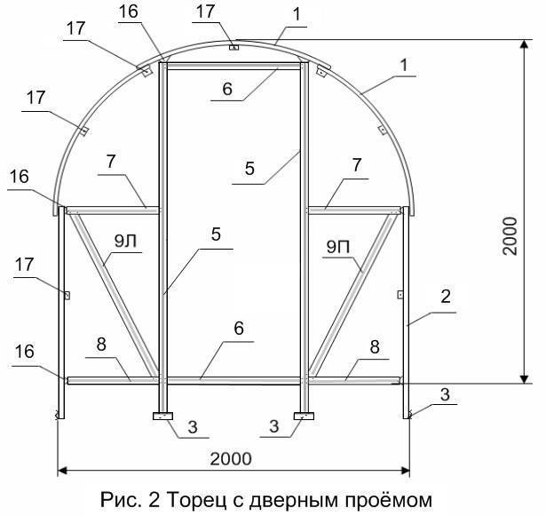Снеговая нагрузка на теплицу | каталог теплиц