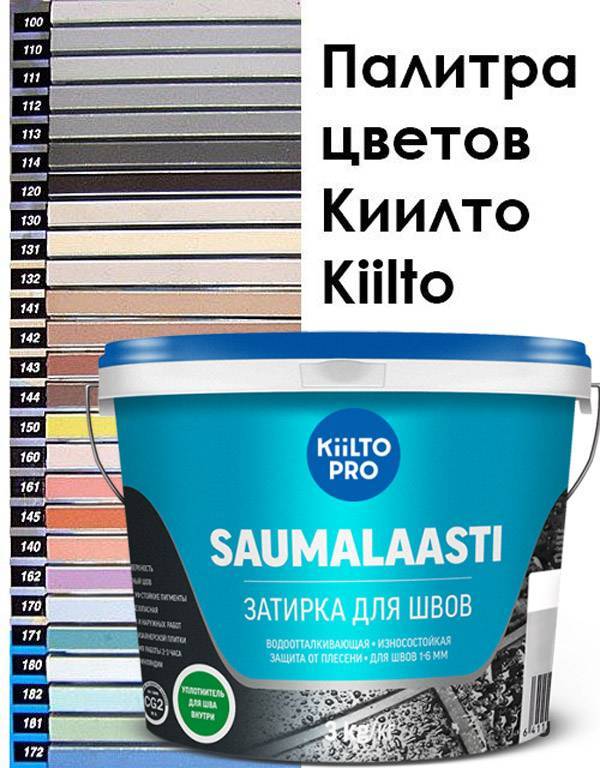 Как выбрать затирку для плитки: рейтинг лучших вариантов на 2020 год
