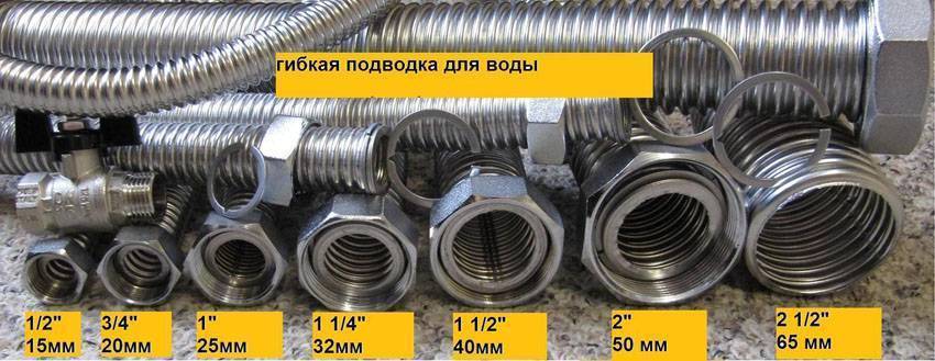 Гофра для электропроводки: виды, характеристики и инструкция по монтажу