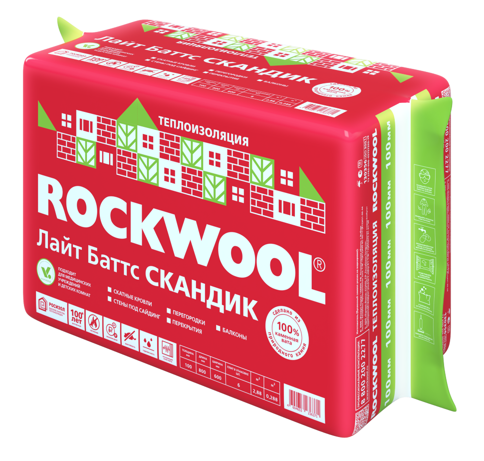 Классификация утеплителя rockwool из минеральной ваты