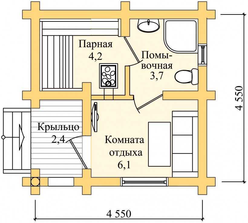 Как построить сауну своими руками с нуля на даче
