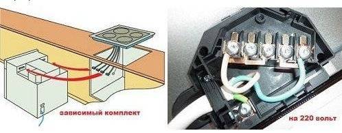 Как правильно установить и подключить встраиваемую духовку: устанавливаем духовой шкаф своими руками