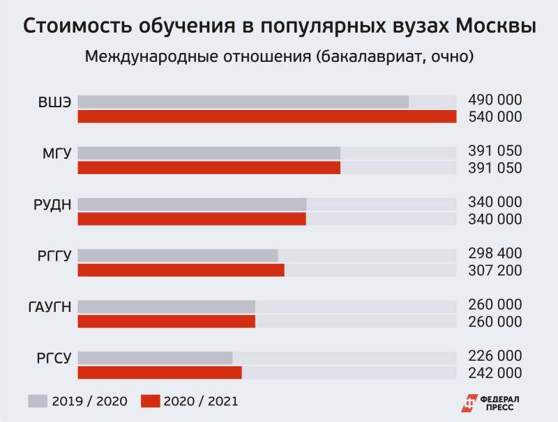 Какой выбрать конвектор для отопления помещения: топ-13 популярных моделей