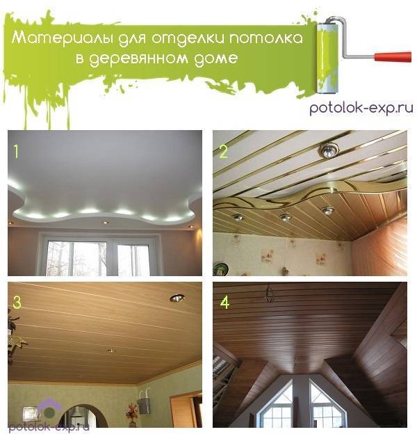 Внутренние стены и потолок . дом из бруса.