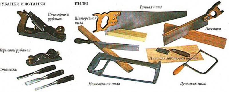 Утепление фундамента пеноплексом: разбираемся с толщиной утеплителя в разных регионах