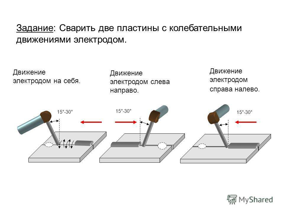 Как правильно варить сваркой: научиться самостоятельно, электродами для начинающих – сертификация и обучение на svarka.guru