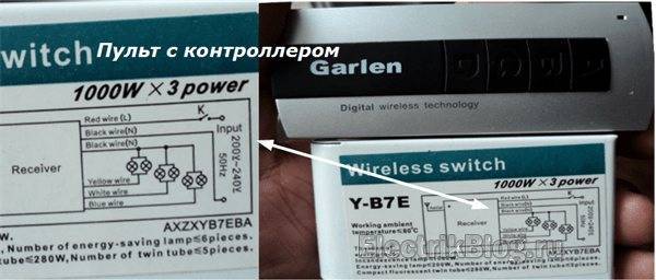 Как выбрать люстру со светодиодами: основные критерии выбора