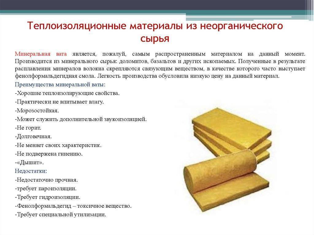 Утепление стекловатой: особенности материала и пошаговая инструкция по работе с ним