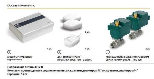 Система против потопов Нептун - особенности, достоинства, недостатки
