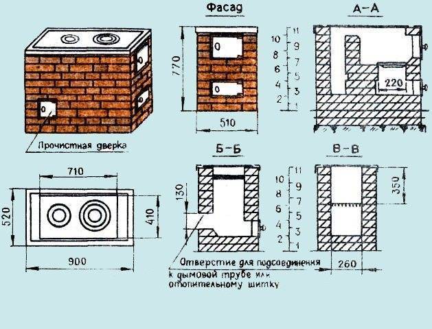 Дымоход для буржуйки: процесс изготовления и установка своими руками