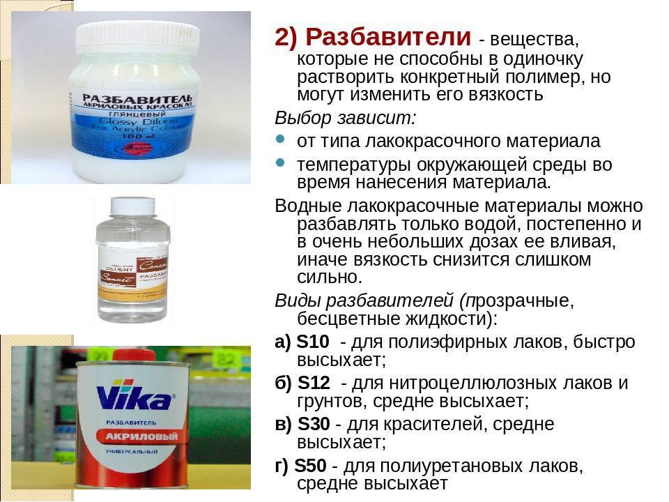 Для чего применяется уайт-спирит