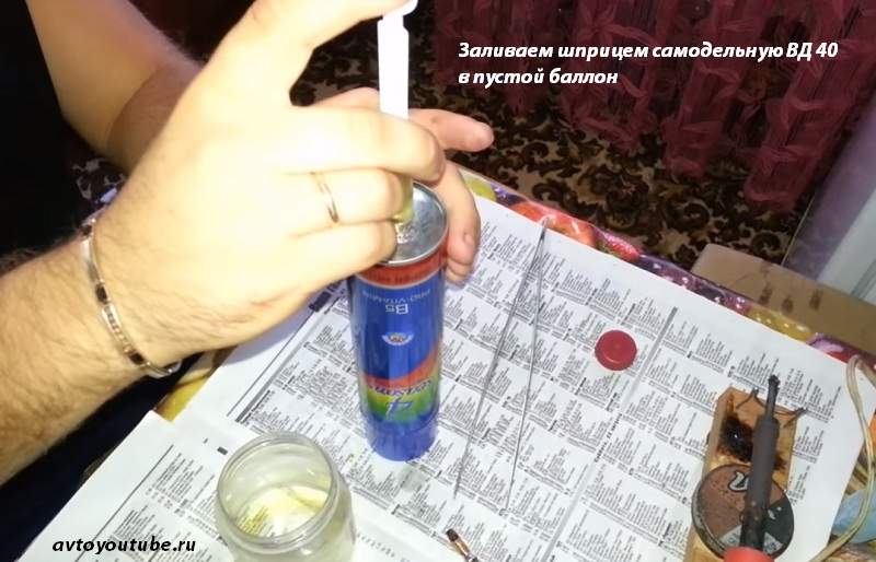 WD-40 своими руками за 5 минут и 100 рублей – проще не бывает