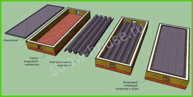 Пластиковые бутылки в качестве теплоаккумулятора