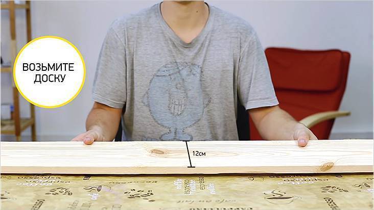 Полки на стену своими руками: изготавливаем по пошаговой инструкции