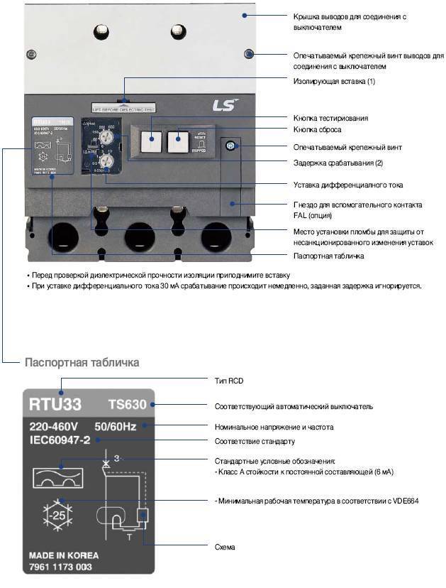 Лучшие производители розеток и выключателей: топ-10 рейтинг 2022