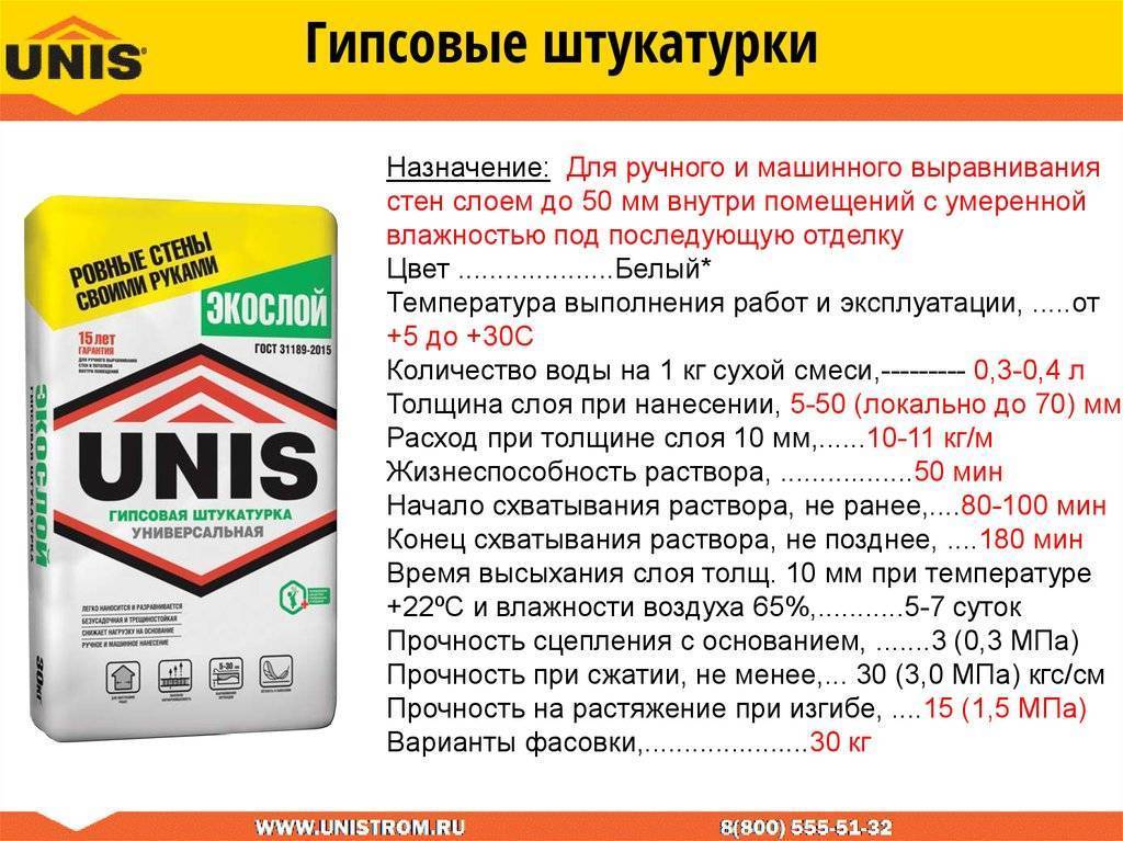 Готовим штукатурный раствор самостоятельно – сколько и каких потребуется материалов, онлайн-калькулятор.