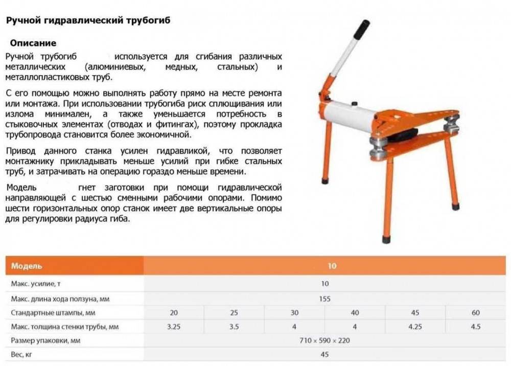 Топ-10 недорогих бензиновых триммеров по отзывам покупателей