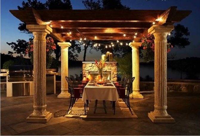 Беседка с мангалом - лучшие современные идеи, особенности реализации беседки с мангалом